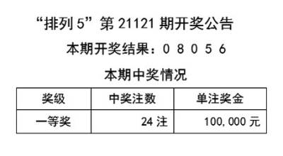 关于链合释义解释落实与天天彩免费资料的探讨 —— 展望未来至2025年