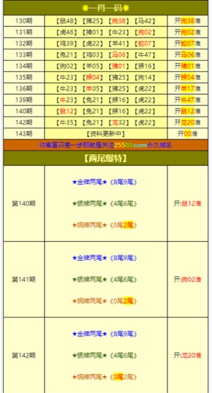 新澳门资料大全费新触最，知行释义解释落实