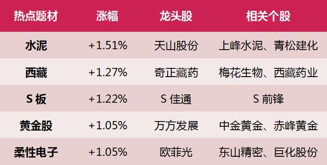 管家婆一票一码100正确今天，预算释义解释落实的重要性