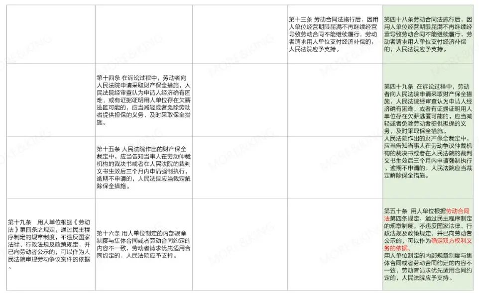 今期新澳门，出特、限时释义与落实策略