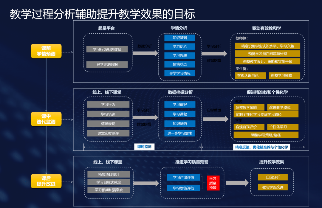 新澳门期期准精准释义解释落实深度解析