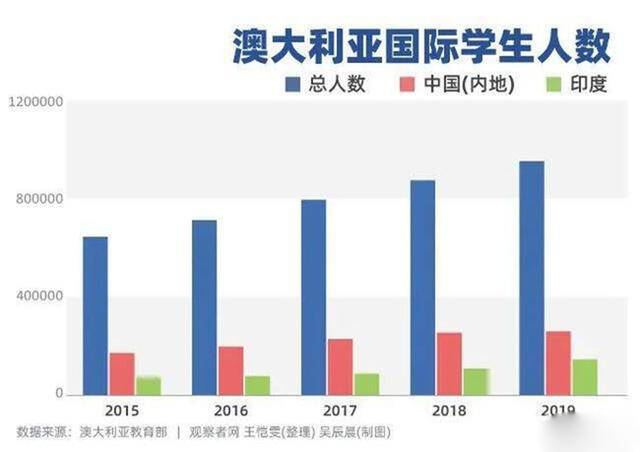 新澳精准免费资料的积累释义与落实策略，迈向未来的关键路径