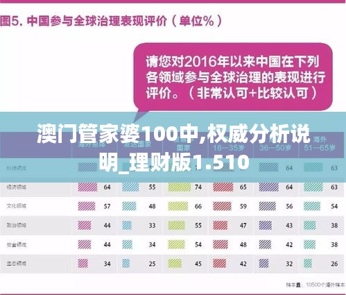 澳门管家婆精准预测释义解释落实深度解析