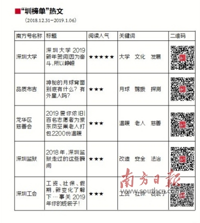 澳门新气象，展望2025，解析天天好彩背后的深意