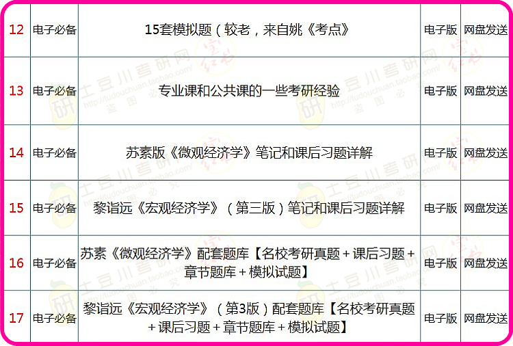 新奥2025年免费资料大全与术语释义的落实解析