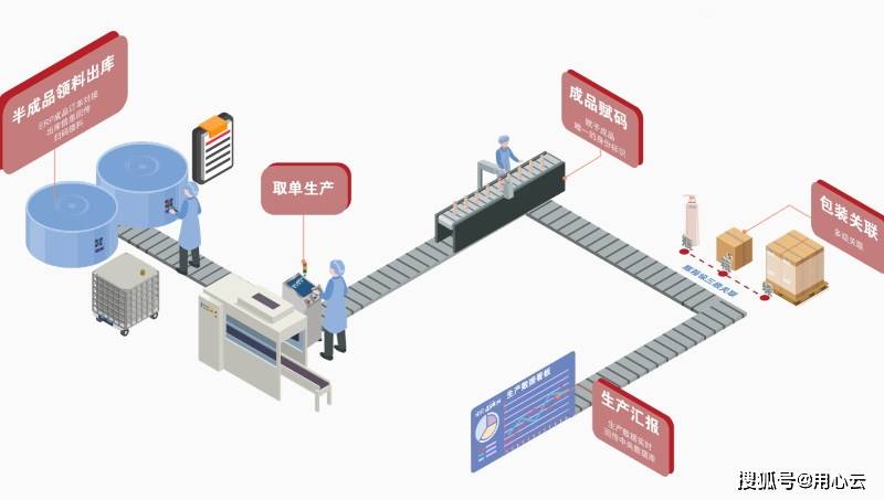 管家婆一肖一码与愿景释义，探索准确性及其实践落实的全方位解析