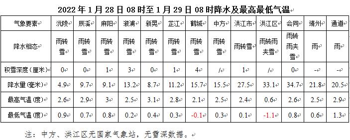 探索未来，2025新澳精准资料大全与多闻释义的综合应用