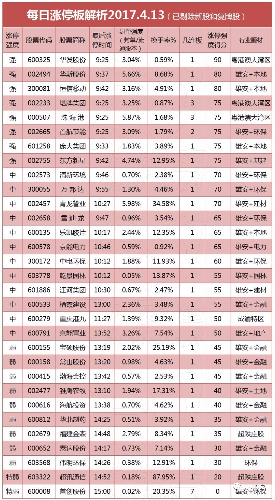 关于944CC天天彩资料49图库与权势释义解释落实的深度探讨