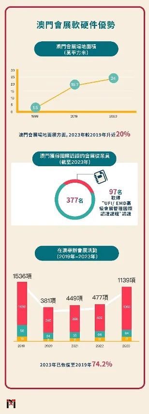 探索与解读，澳门正版资料在2025年的新动向与释义解释落实策略