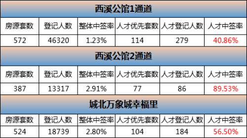 新澳开奖号码背后的成本与成本释义的落实分析