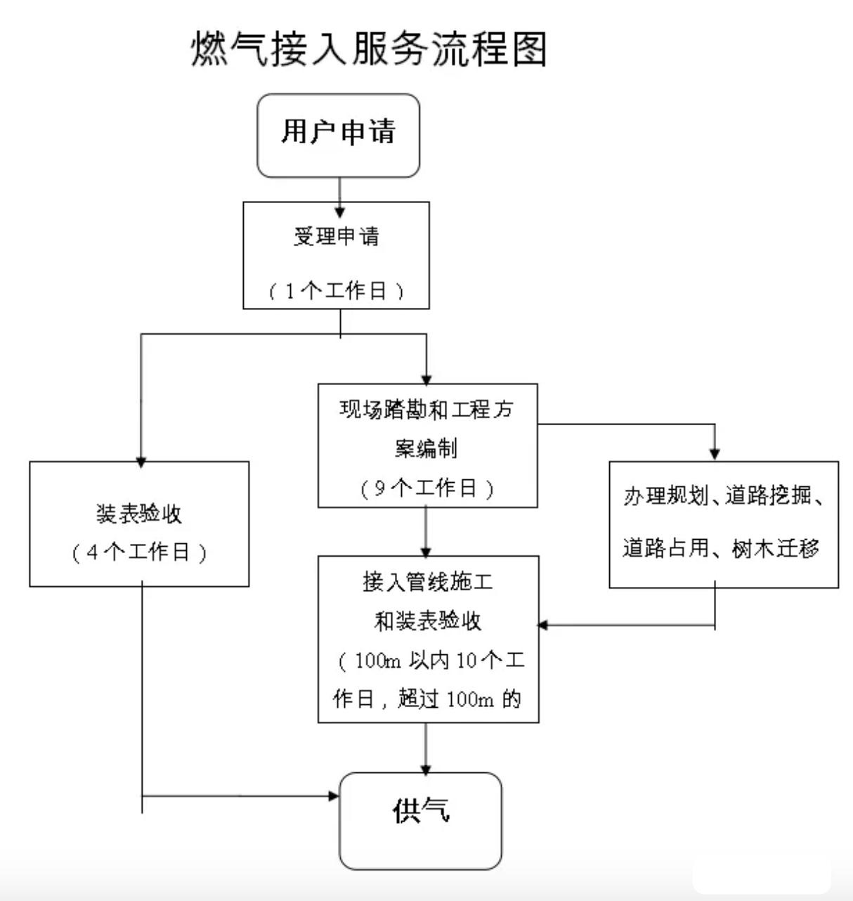 免费分享新奥精准资料的力量，释义、解释与落实