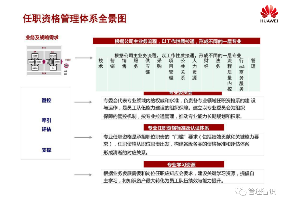 管家婆期期精选免费资料，接连释义解释落实的重要性与应用