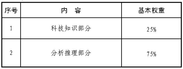 新澳门资料大全正版资料解析与落实行动指南