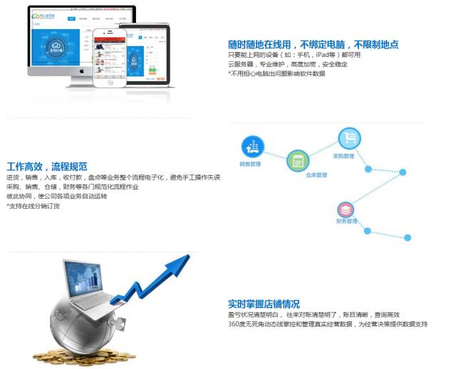 管家婆一票一码，深化理解与落实的正确路径