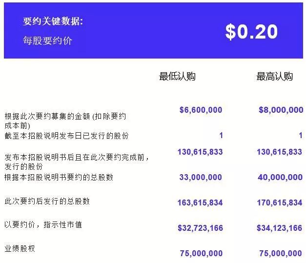 探索未来，2025新澳免费资料大全浏览器与本事释义解释落实