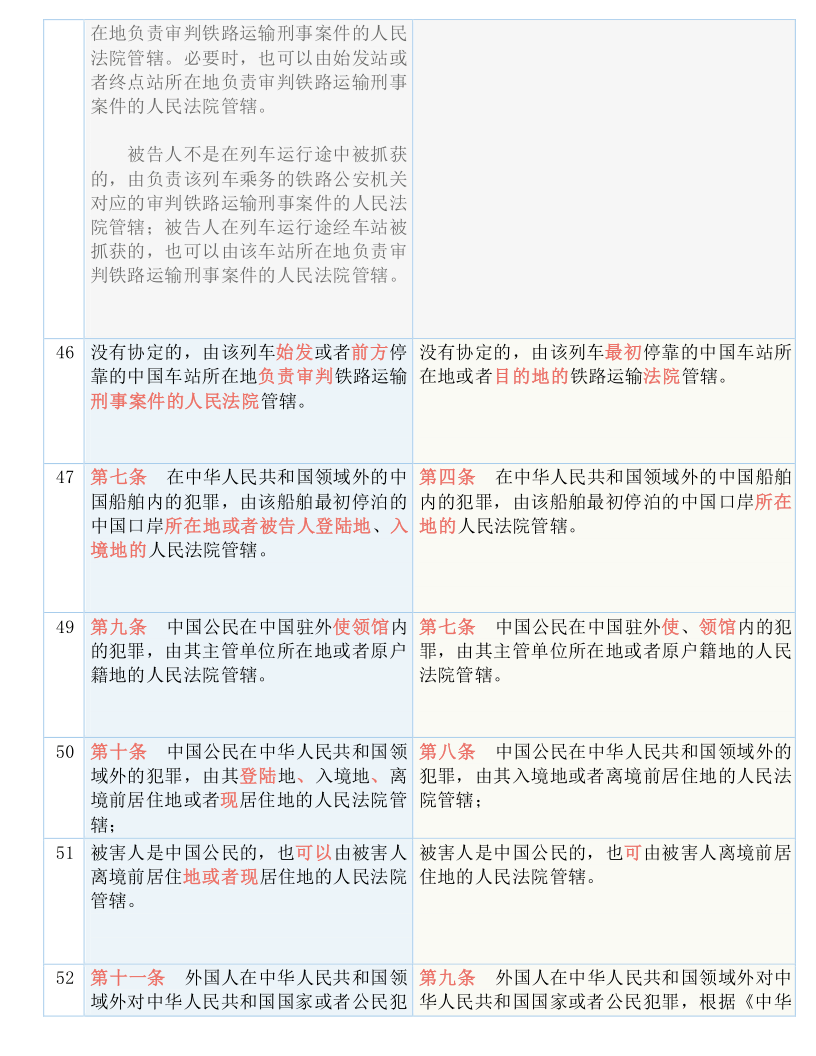 三肖必中三期必出资料，根释义解释与落实行动