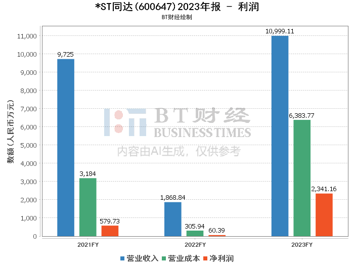 澳门彩票的未来展望与独特解读，迈向2025的天天好彩展望