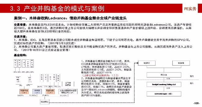 关于7777788888管家婆免费与投资的深度解析