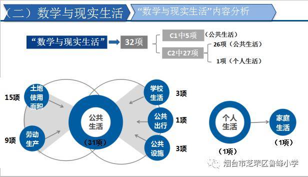 澳门彩票文化下的精准预测与因材释义的实践探索