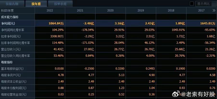 探索新奥历史，解读与落实证据释义的2025年开奖记录第78期