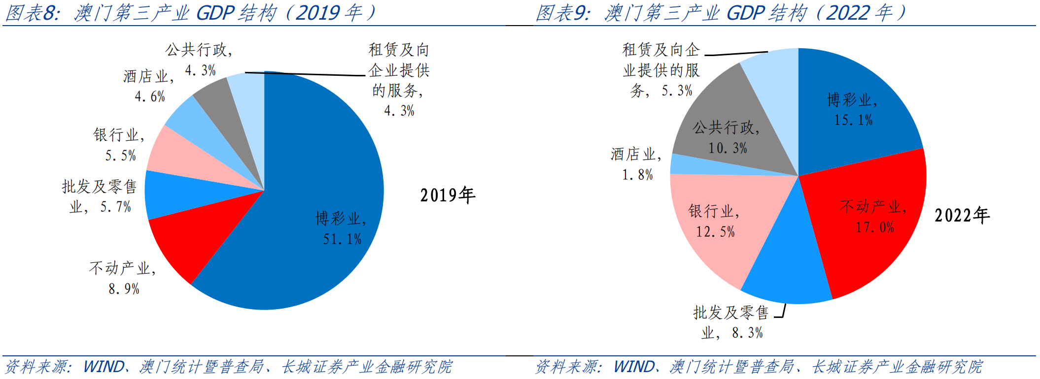 澳门资料表的特点释义与落实策略，迈向更加繁荣稳定的未来（2025展望）