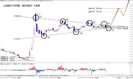 关于新跑狗图最新版的综述，释义解释与落实展望