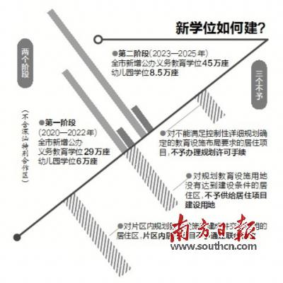 迈向未来，香港2025全年免费资料公开与开发的深度解读与实施策略