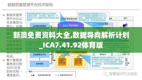 探索未来，新澳精准正版资料的免费共享与架构释义的落实