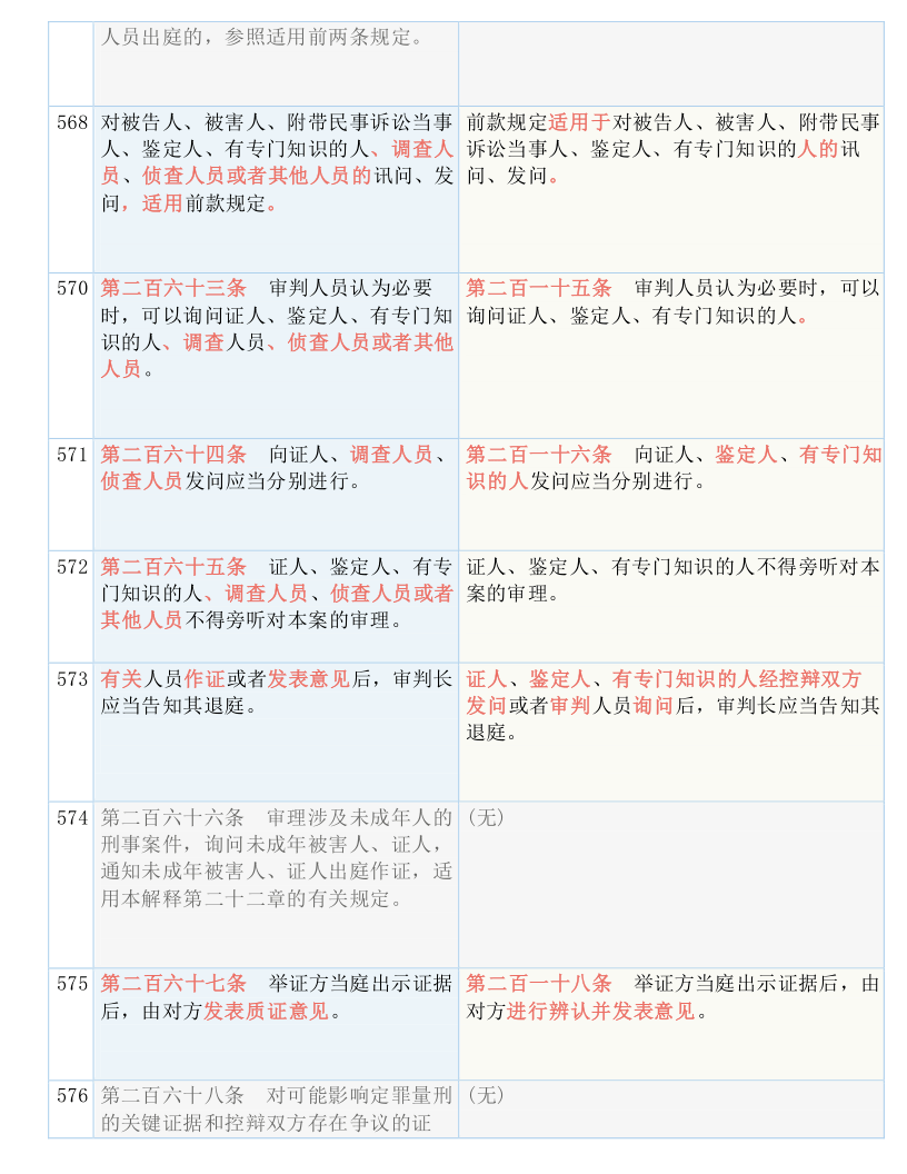 关于2025管家婆一肖一特的现行释义与落实策略