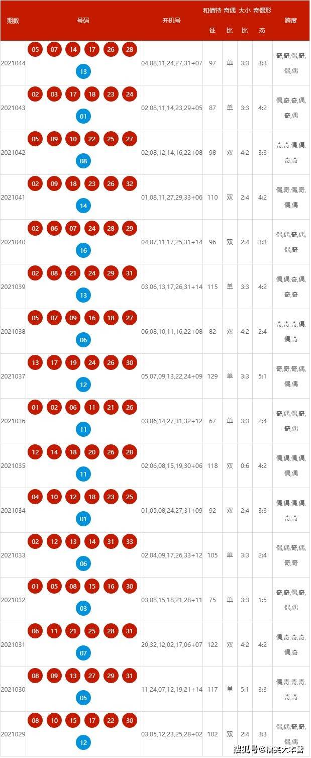 新澳2025年开奖记录与坚韧精神的实践诠释