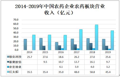 关于新奥免费资料的深入解析与特性落实探讨