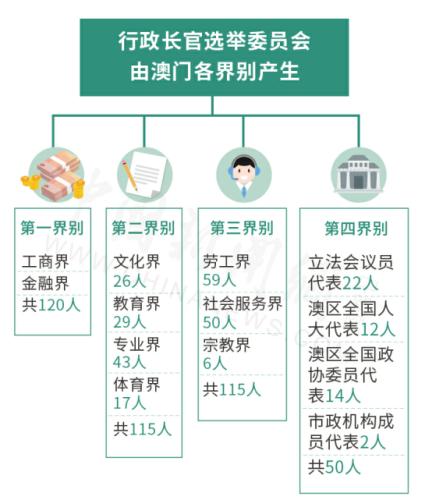 澳门新制度释义解释与落实，展望未来的开奖结果