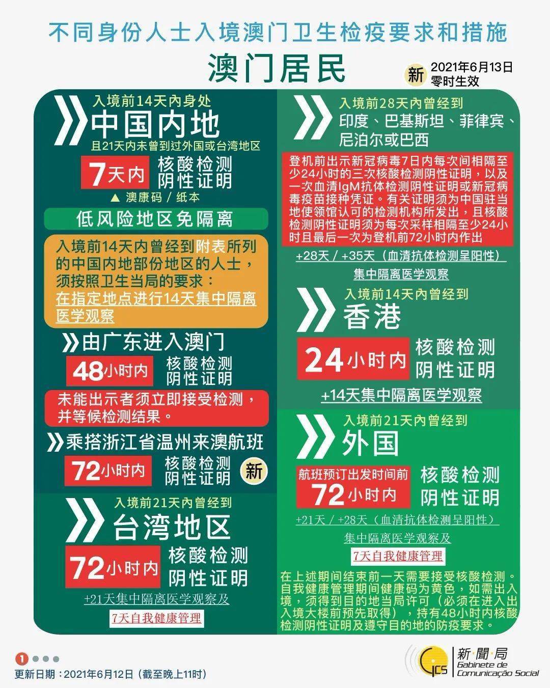 澳门今日特马揭晓与耐心的深度解读，落实的重要性与策略探讨