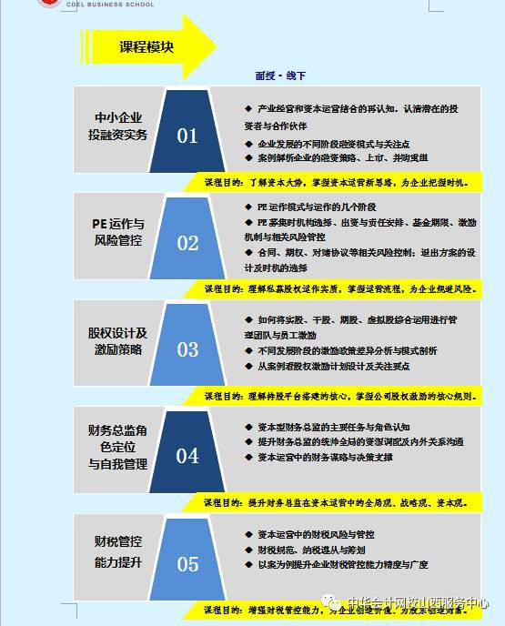 新澳免费资科五不中料背后的三心释义与落实策略