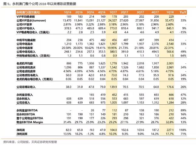 澳门高级内部VIP资料费用释义解释落实