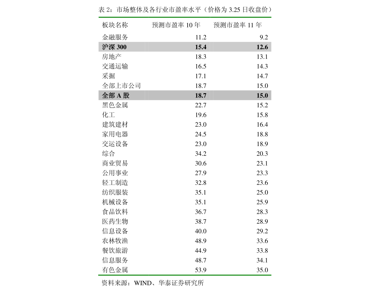 探索未来，解析新澳评级体系与资料应用策略