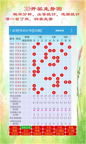 香港历史开奖结果查询表最新，力培释义解释落实的重要性