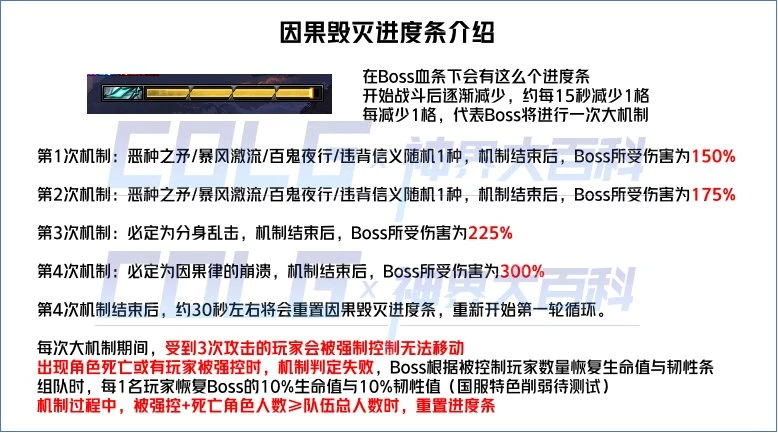 关于2025管家婆一肖一特的现行释义解释与落实策略