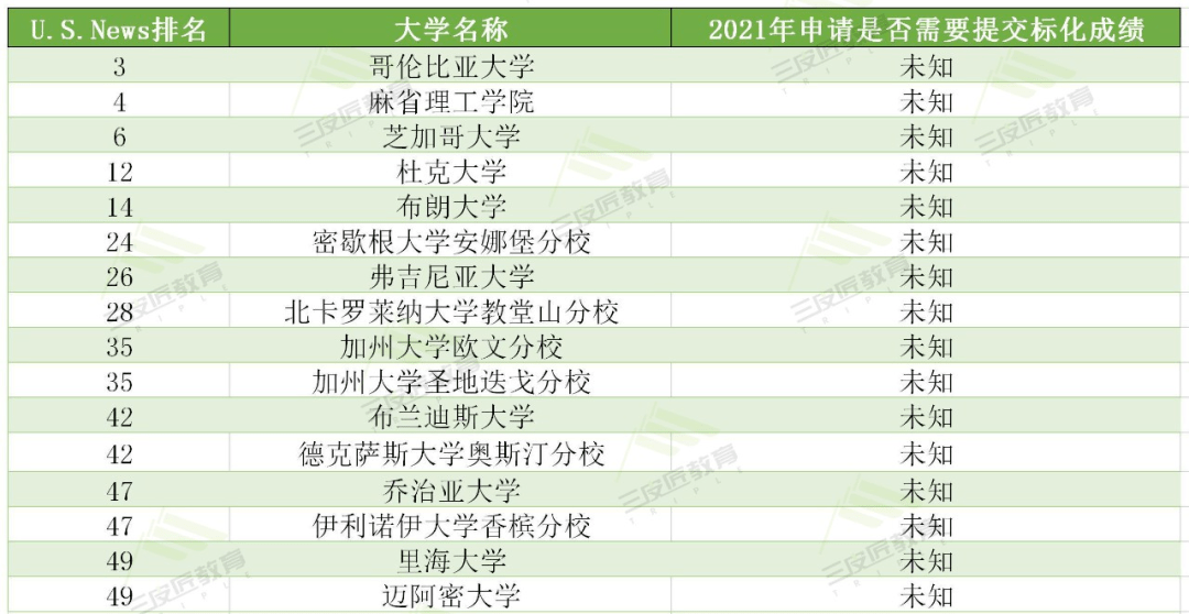 2025年香港港六彩开奖号码与优越释义的完美结合，落实之我见