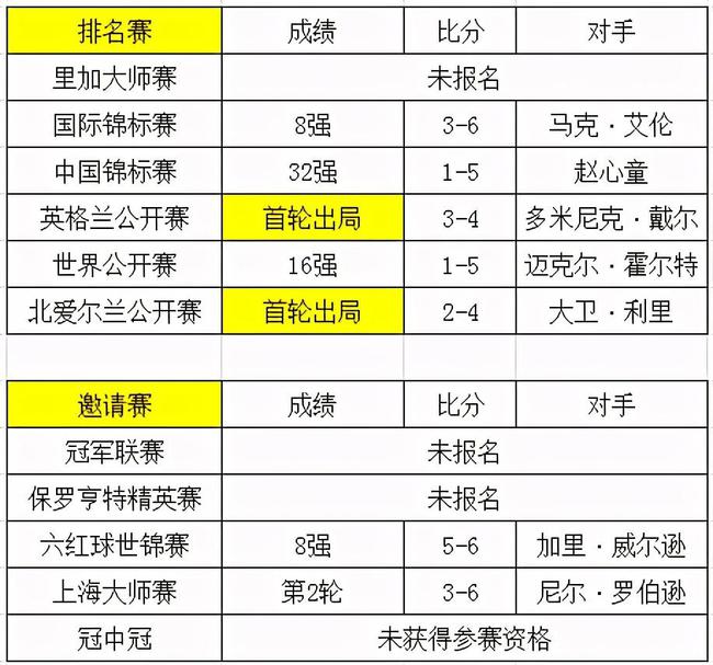 关于彩票开奖历史记录，最新开奖记录与494949的历史沿革及新科释义解释落实的研究