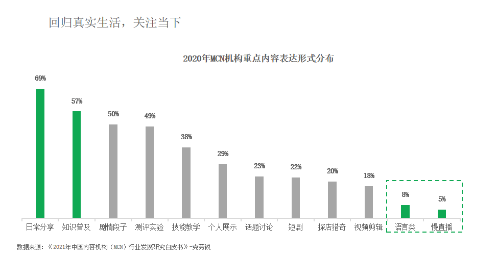 2023年澳门特马号码预测与了得释义的实际应用